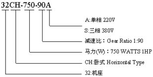 寧波海曙東立機(jī)電 深耕減速機(jī)領(lǐng)域，以技術(shù)與服務(wù)贏得市場